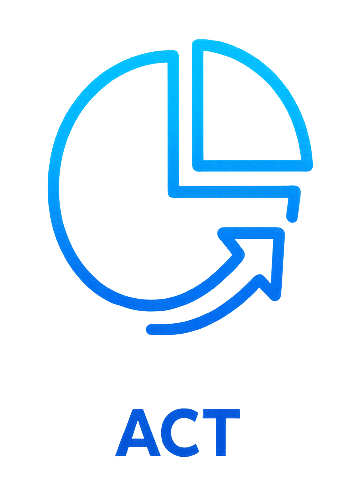 Act icoon